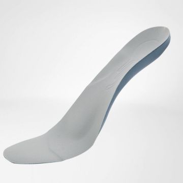 ErgoPad Redux Heel 2 ErgoPad Redux Heel 2