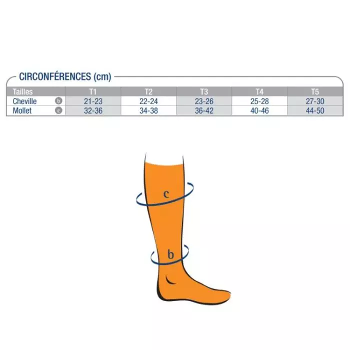 Chaussettes Performance