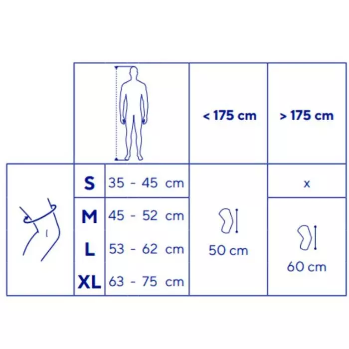 GenuImmo 0° et 20°