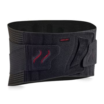 ActiStrap 2.0
