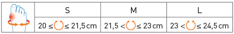 tableau des tailles pour l'orthèse corrective hallux valgus