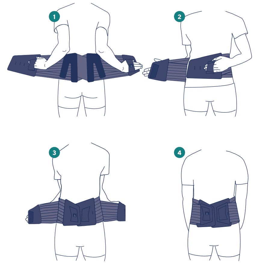 mettre-ceinture-lombaire-mise-en-place-thuasne.jpg