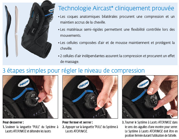 Caractéristiques Chevillère Aircast Airsport DJO