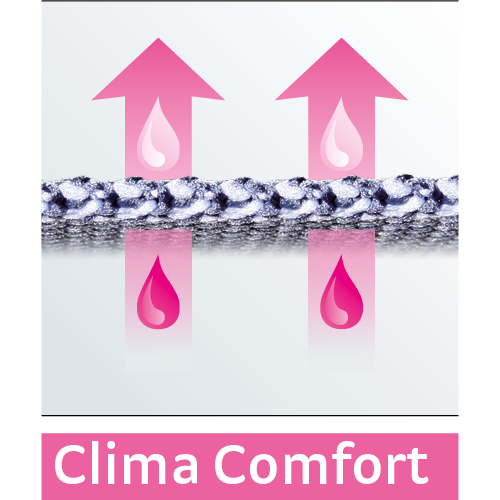 Clima Comfort Medi