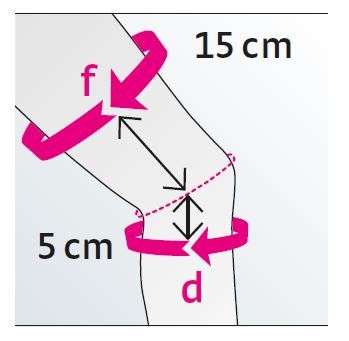 Mesures genouillère Genumedi