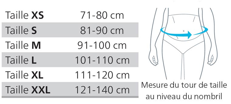 Taillage ceinture abdominale AbdoSupport Sigvaris Mobilis