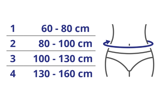 ceinture-abdominale-stomex-thuasne-tableau-taillage.jpg