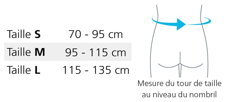 Taillage Ceintures lombaires Sigvaris Mobilis