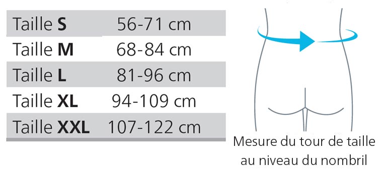 Taillage Ceintures lombaires Sigvaris Mobilis