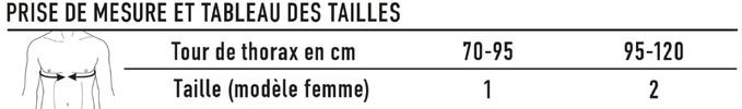 ceinture-thoracique-femme-gibaud-tableau-taillage.jpg