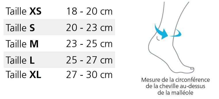 Taillage Chevillères Mobilis Sigvaris