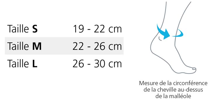 Taillage Attelle de cheville MalleoSupport Sigvaris Mobilis