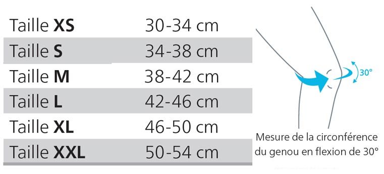 Taillage genouillère GenuActive Sigvaris Mobilis