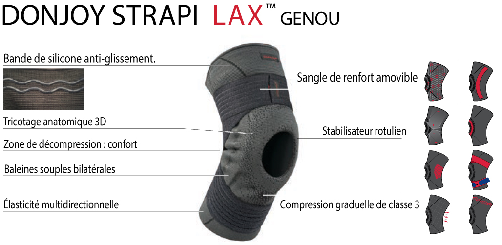 Caractéristiques genouillère Donjoy Strapilax