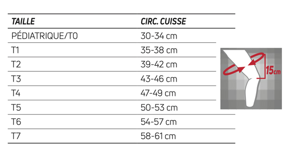Tableau des tailles de la genouillère Donjoy Fortilax