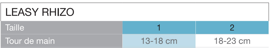 Taillage Attelle de pouce Leasy Rhizo