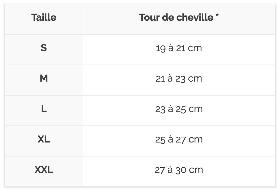 Taillage chevillère maintien renforcée Thuasne