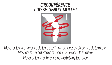 Mesures genouillères attelles de genou Donjoy