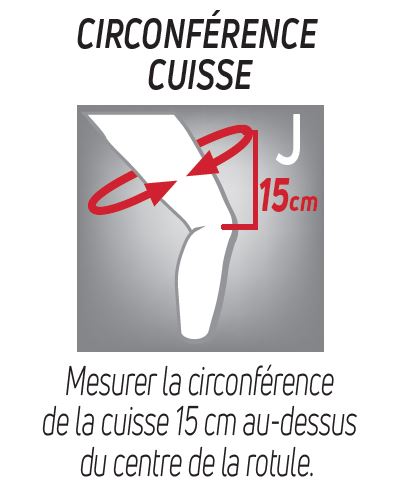 Mesures genouillère Donjoy Perform'Ice