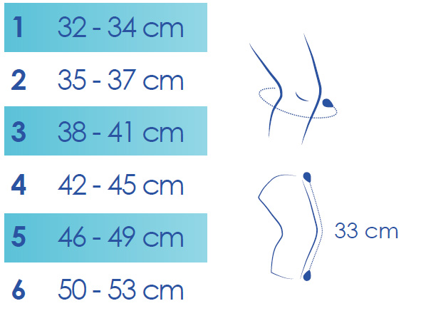 Taillage Genouillère Genu Dynastab