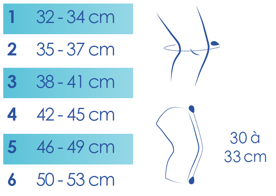 Taille genouillère ligastrap genu