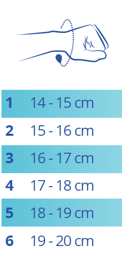 Taille de l'Attelle poignet Manuaction Thuasne