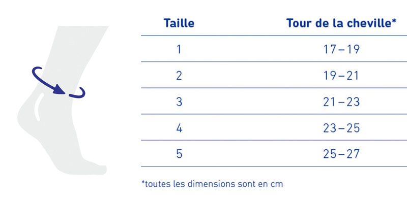 Tableau des tailles de la chevillère MalleoTrain S Open Heel